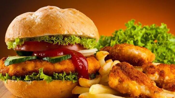 Зыяндуу тез тамак